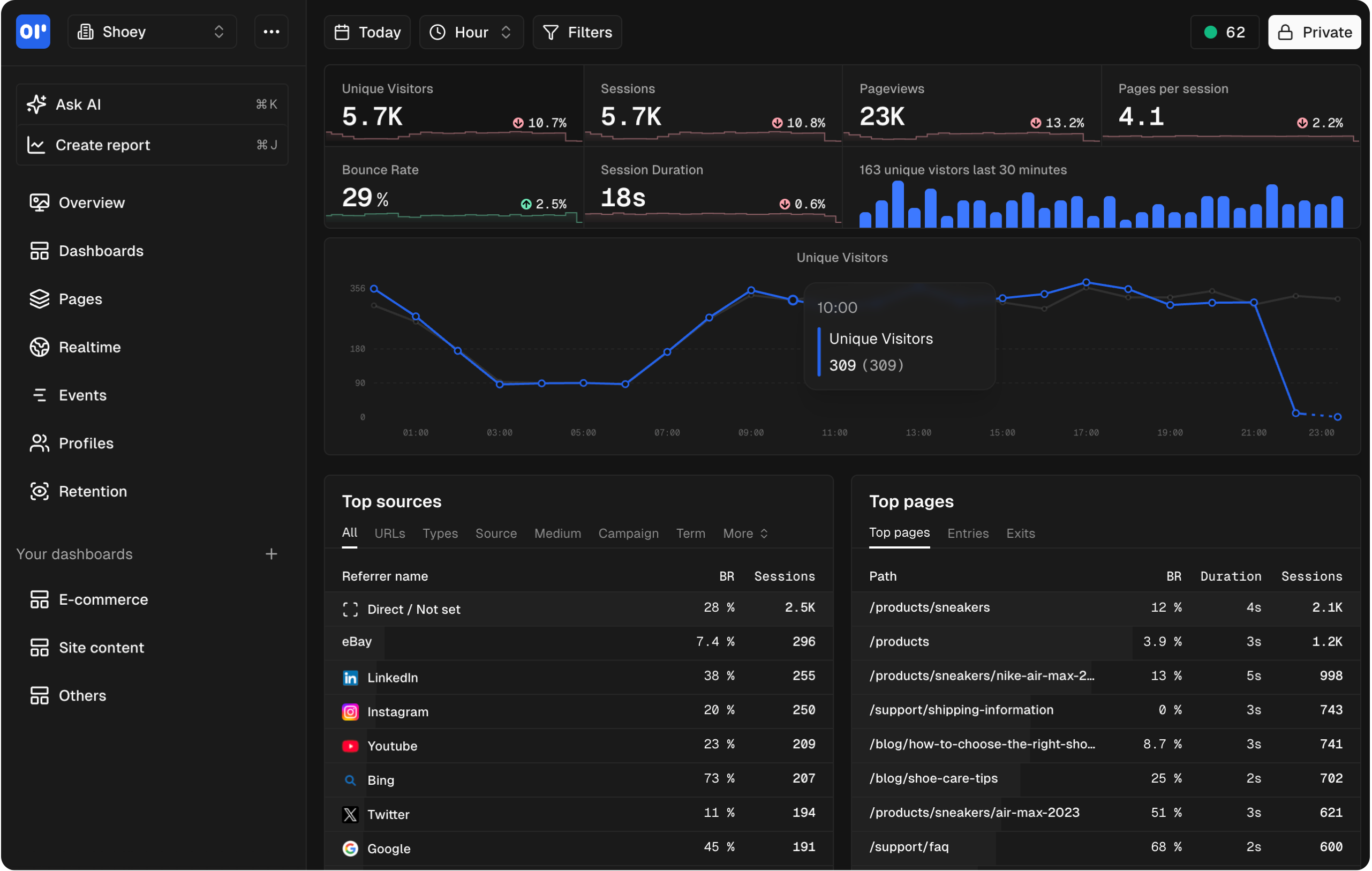 Helion Dashboard