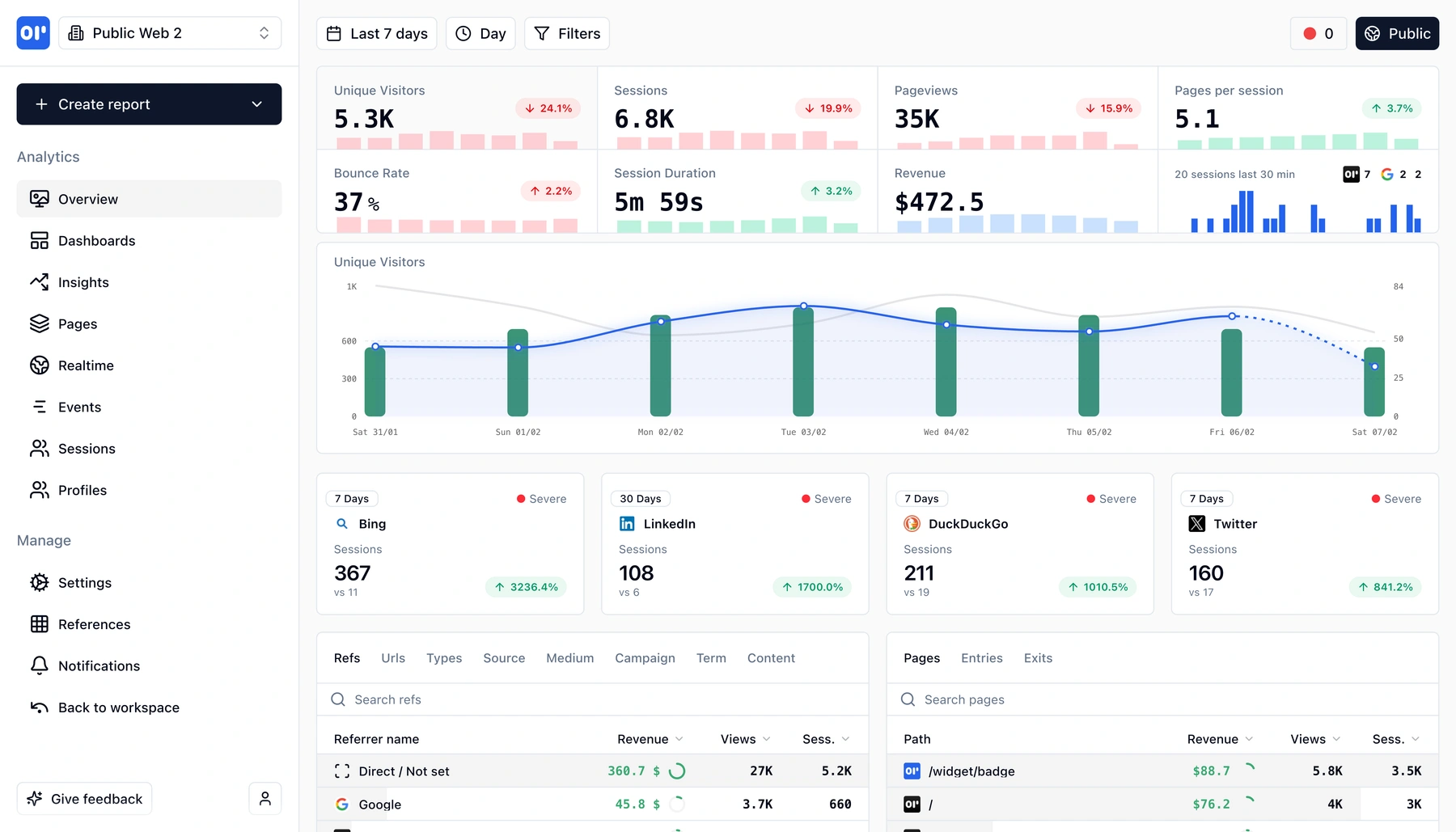 Helion dashboard overview with key metrics
