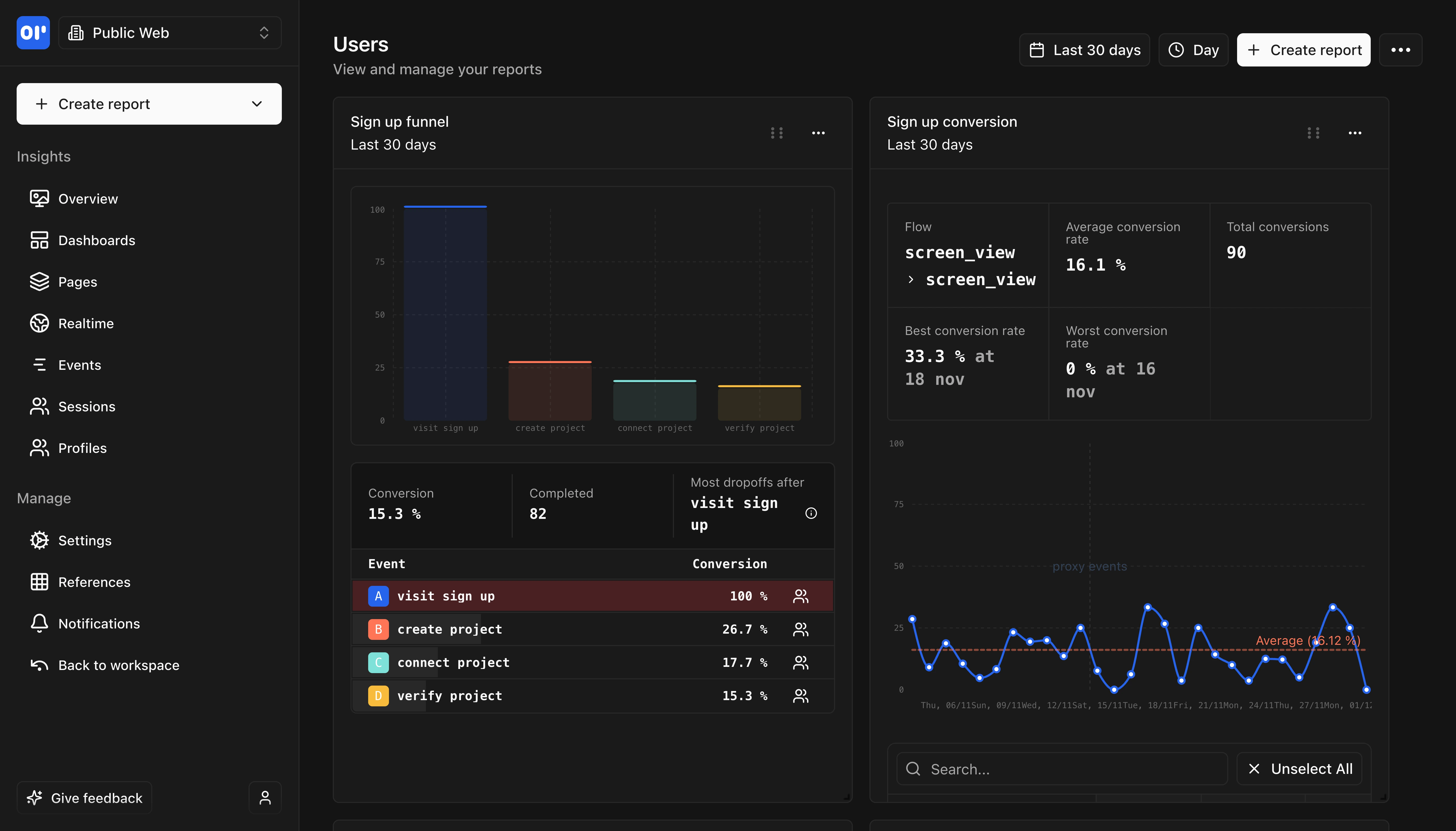 Helion dashboard — overview