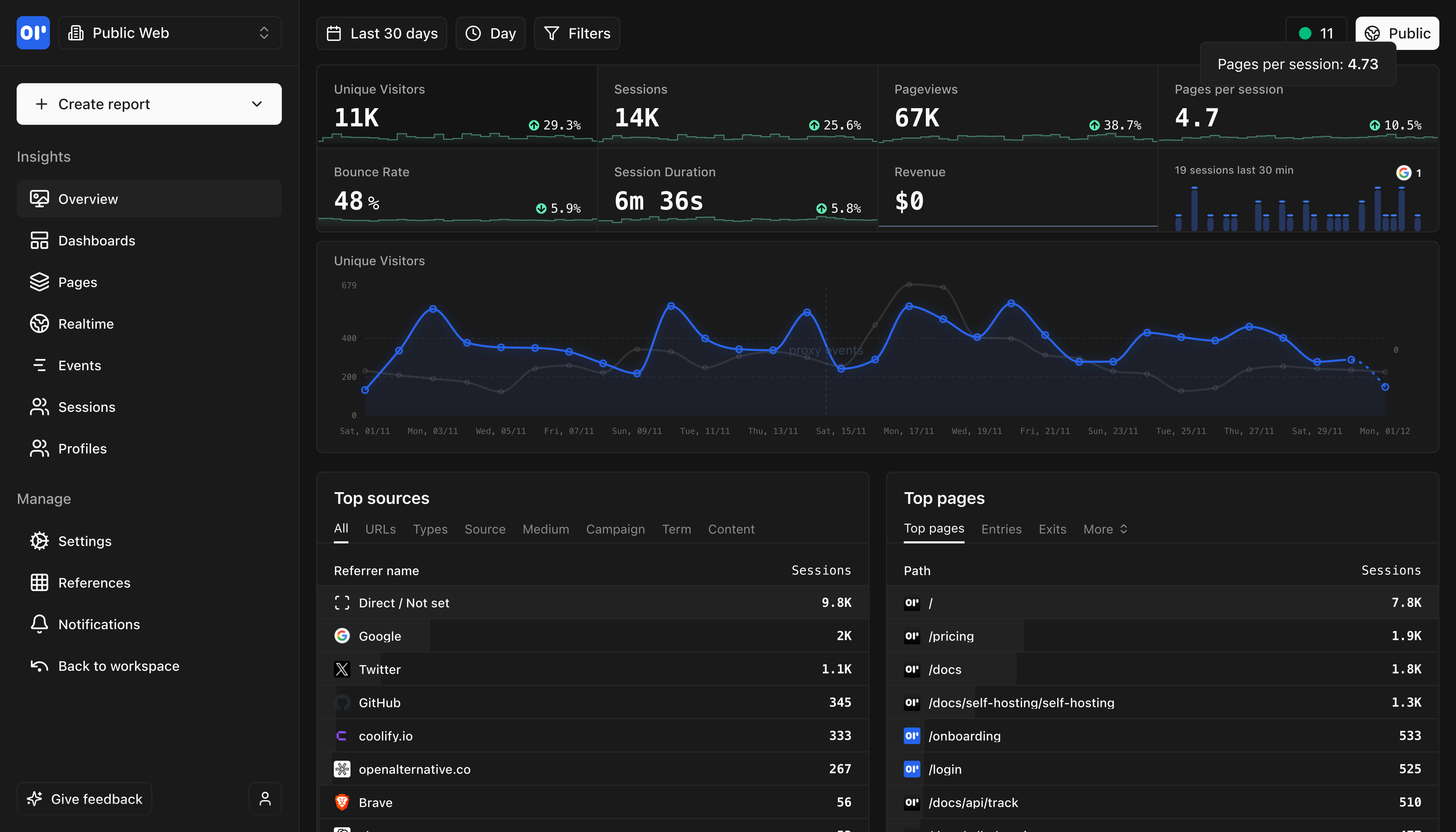 Helion Dashboard Overview