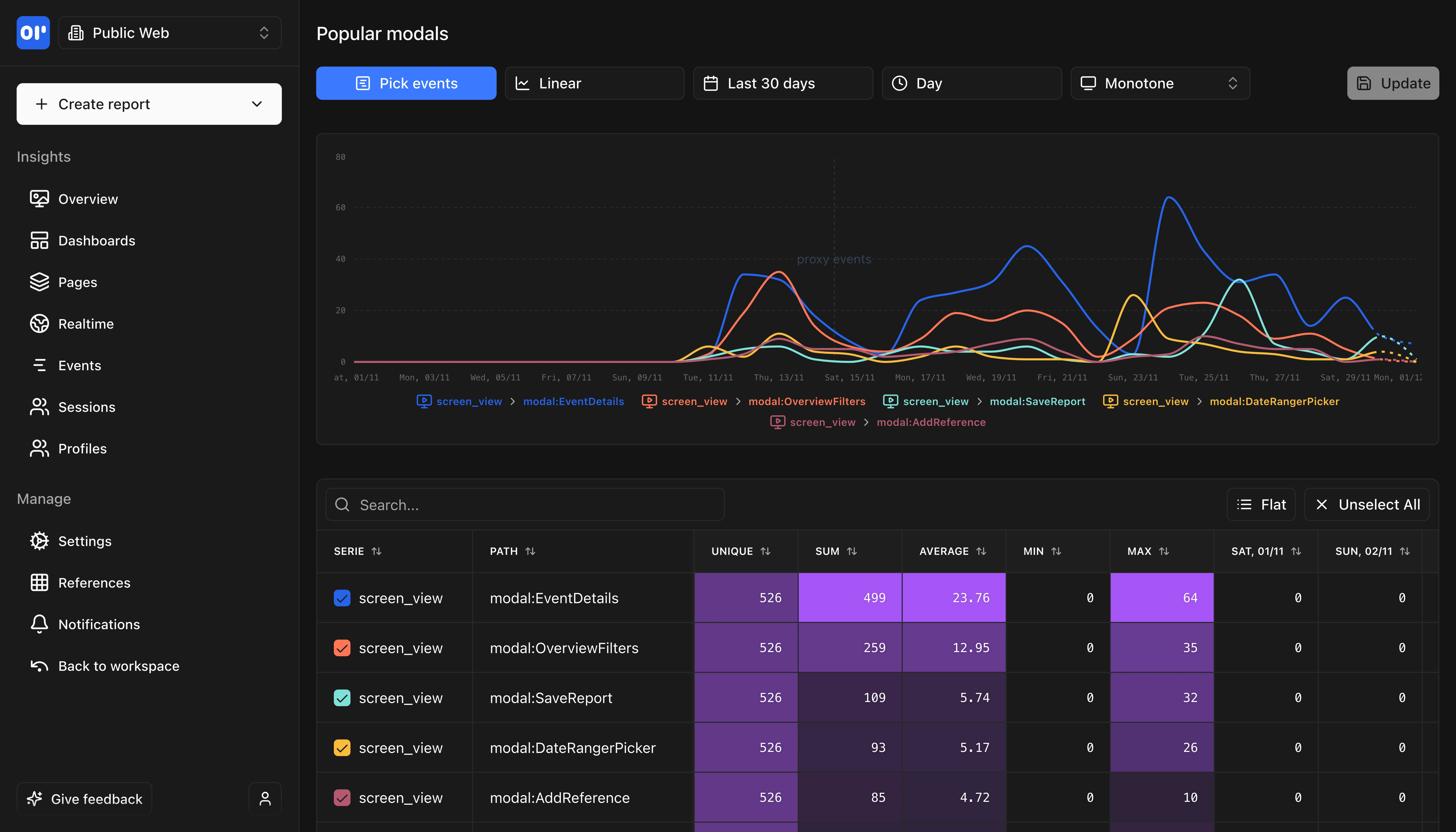Helion Reports